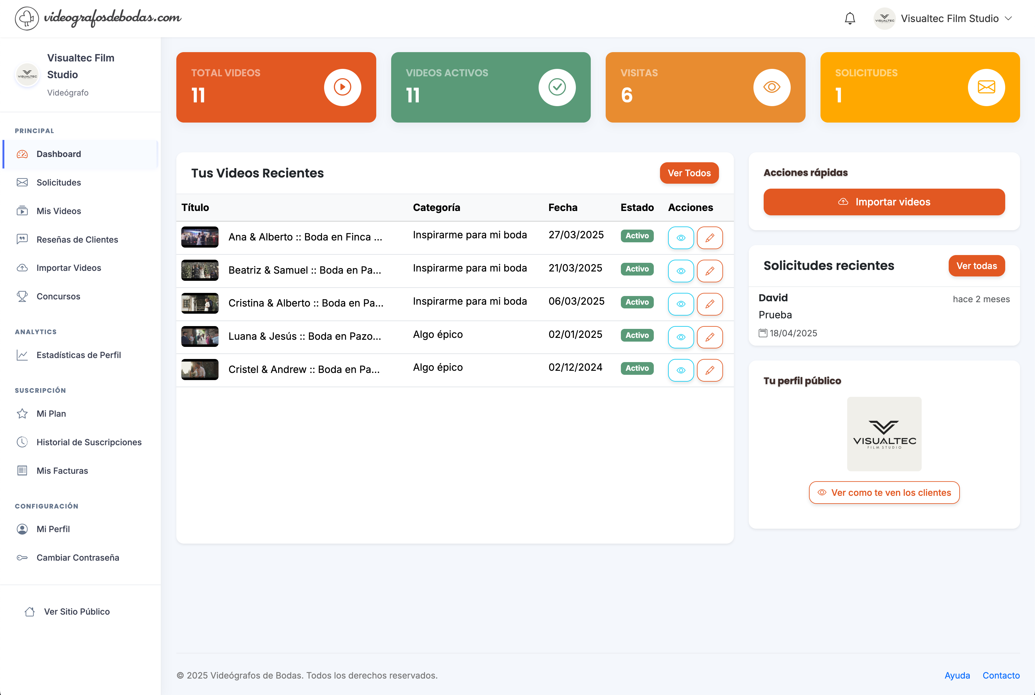 Panel de perfil profesional